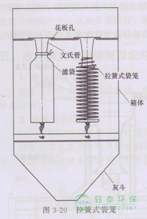 各種除塵骨架的生產(chǎn)標(biāo)準(zhǔn)、規(guī)格及成本